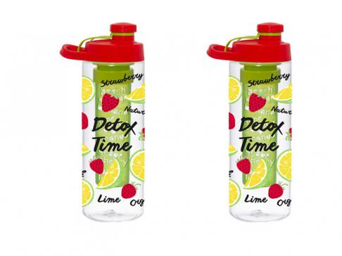 Detox Water Bottle 650 ml